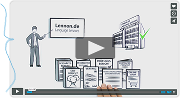 Das LENNON Erklärvideo